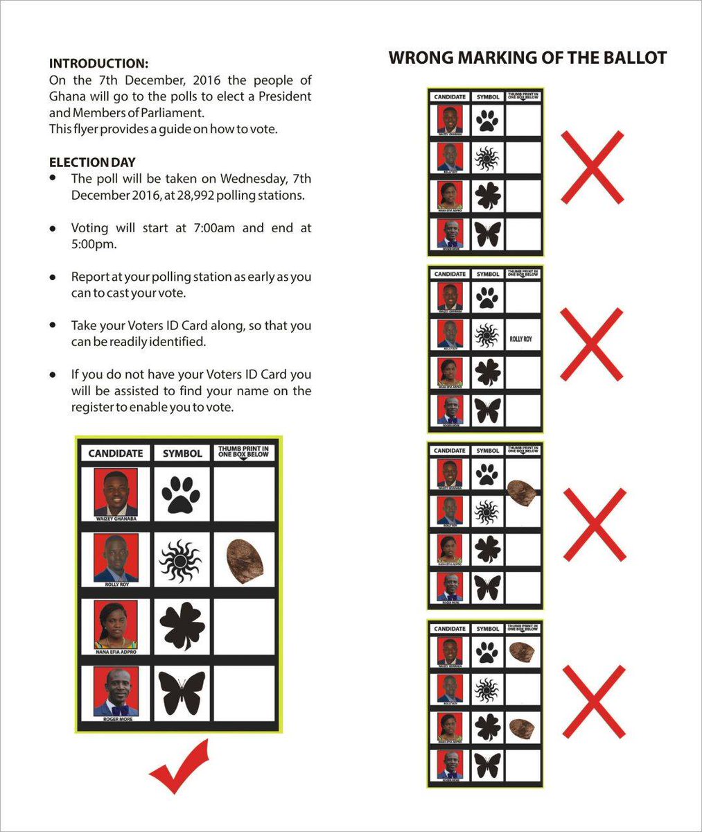 Y1079FM's tweet photo. HOW TO VOTE CORRECTLY ON ELECTION DAY #YDialogues #VoteOnIssues @STARGhana @GACC_GHANA @globalshappersAC @AfricanRegent @ECGhanaOfficial https://t.co/kcr50WsbbU