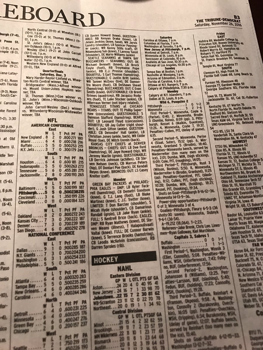 Myron_n_Sid's tweet photo. @tribunedemocrat among the numerous typos in this paper, you have the #Steelers at 5-5! How??!! #getitright #PittsburghArea newspaper https://t.co/s7RZTWJCvr