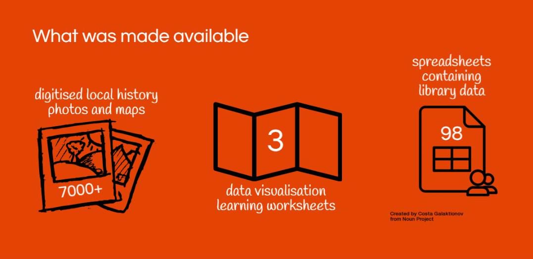 ToonLibraries's tweet photo. At #datamorphosis we had 3 data visualisation guides and 98 data sets to "play" with (full infographic at https://t.co/u0JlCD650C) #opendata https://t.co/J8kLWlpF96