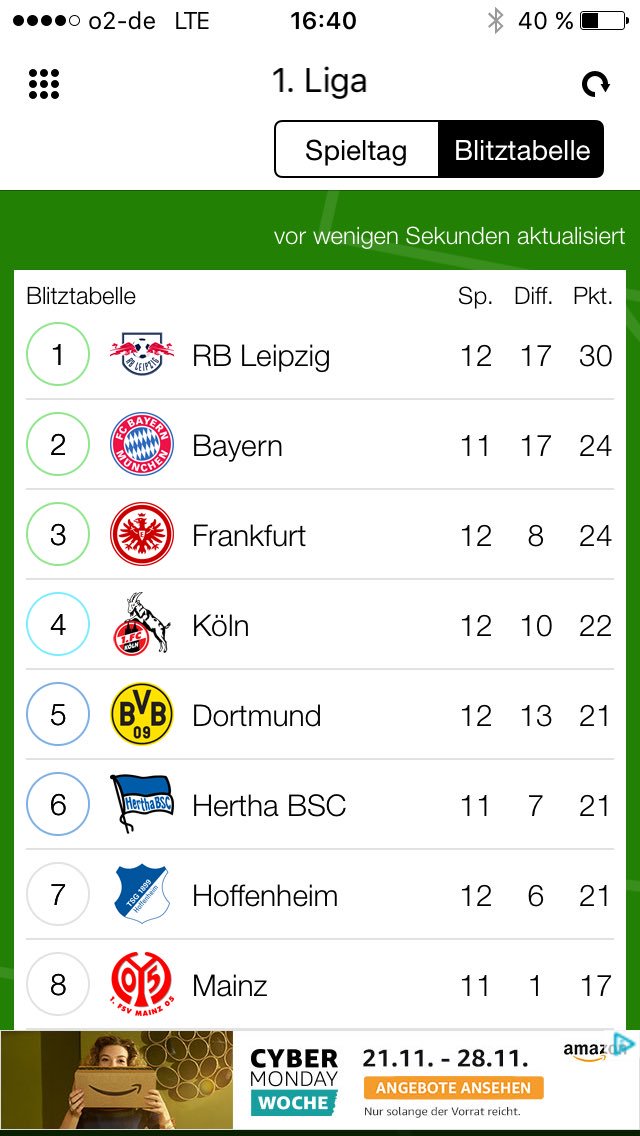 So kanns bleiben!!! #SGEBVB <a href="/Eintracht/">Eintracht Frankfurt</a> #heimsieg hoffentlich