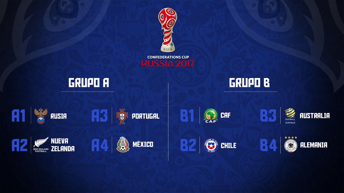 Coupe des Confédérations 2017 GROUPE A ??Russie ??NZélande