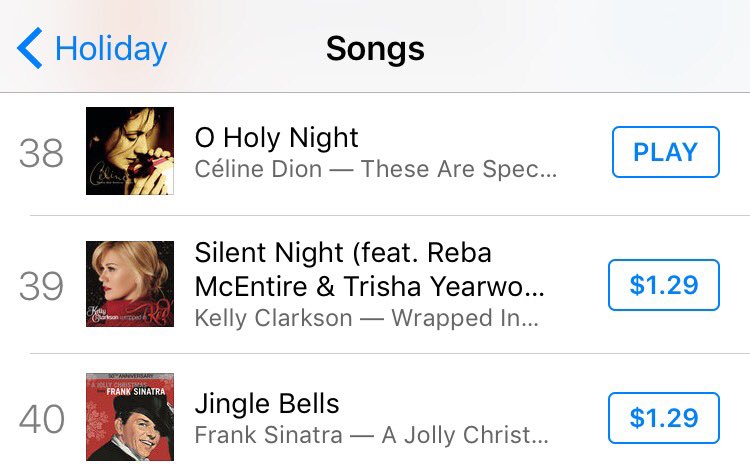 Itunes Holiday Chart