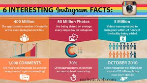 socialsimonsays's tweet photo. #SocialMediaMarketing #DigitalMarketing https://t.co/bJHNDZ4CX6