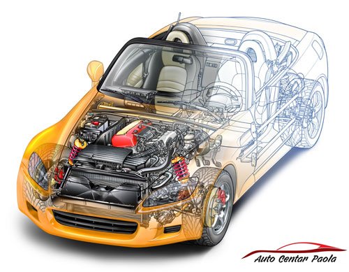 FREMEC AUTODIJELOVI (@autocentarpaola) on Twitter photo 