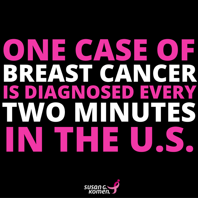 SusanGKomen's tweet photo. Learn more about this terrible disease: https://t.co/8EuEZlvvZd #breastcancer https://t.co/JNeGn7to95