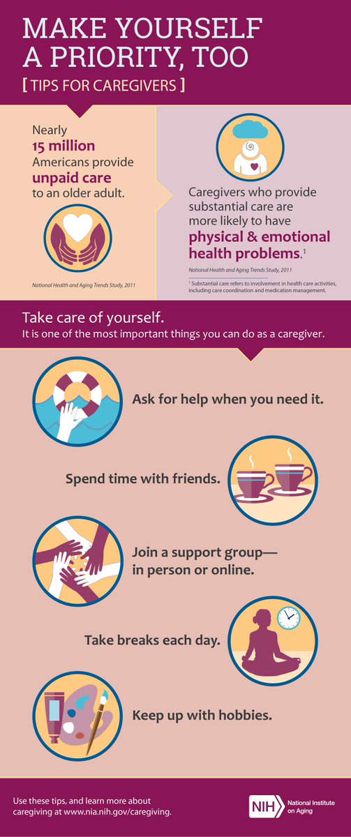 LEAD_Coalition's tweet photo. Make Yourself a Priority, Too: Tips for #Caregivers https://t.co/DHXg5CYm83 via @Alzheimers_NIH @AltmanRita 

#caregiving #wellness #health https://t.co/4hGQ6ibPRe