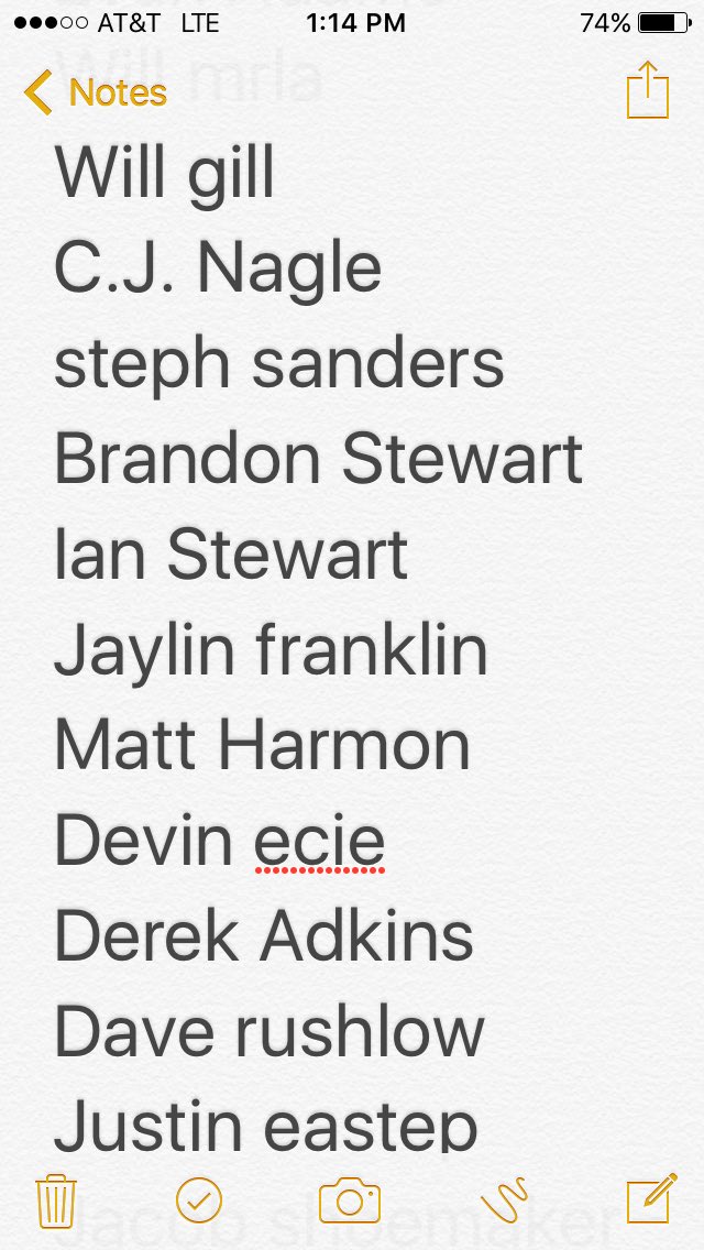 downriver_speed's tweet photo. @downriver_speed roster week 2                                           Jared Johnson https://t.co/2cGf1MulG4