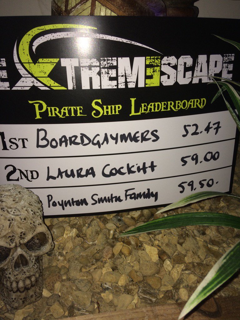 New leaderboard for the pirate ship!! Well done boardgaymers!! No coins used either!!