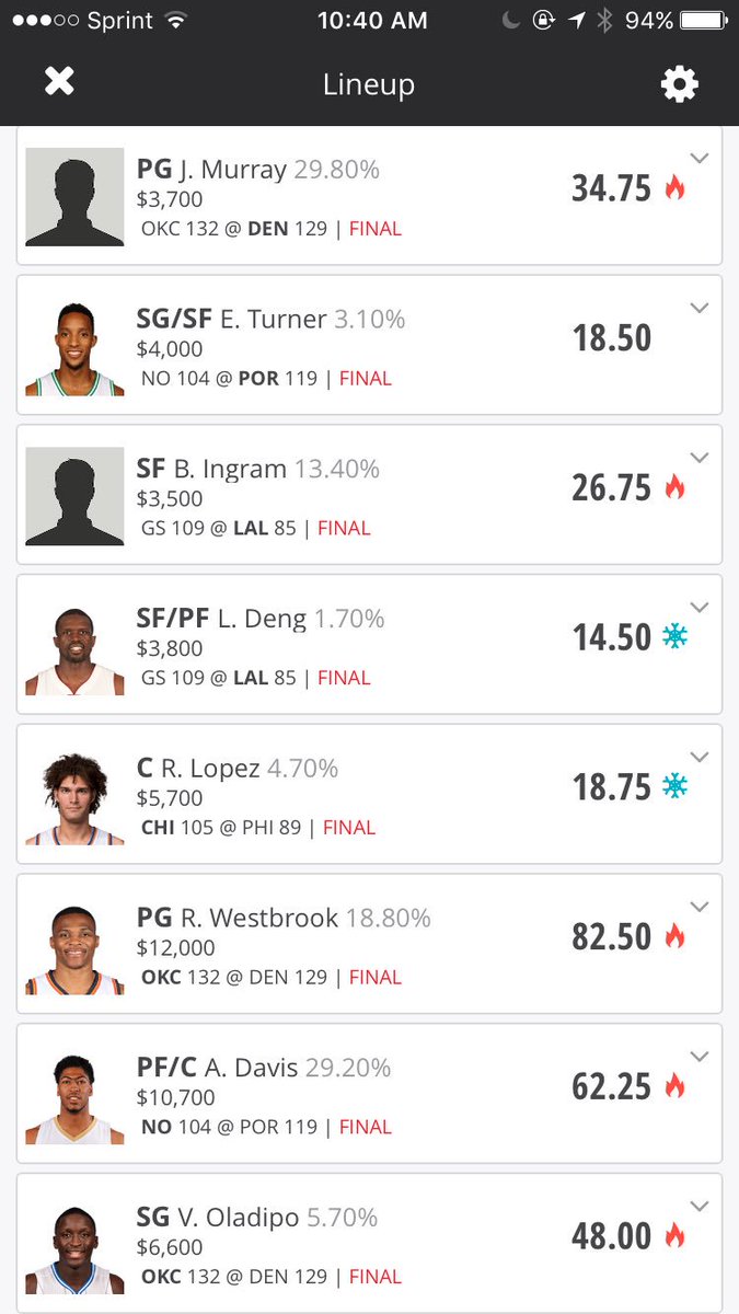 Green DFS tweet media