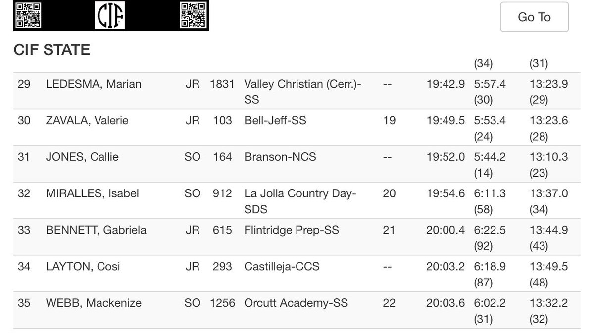 Valley Christian Athletics tweet media