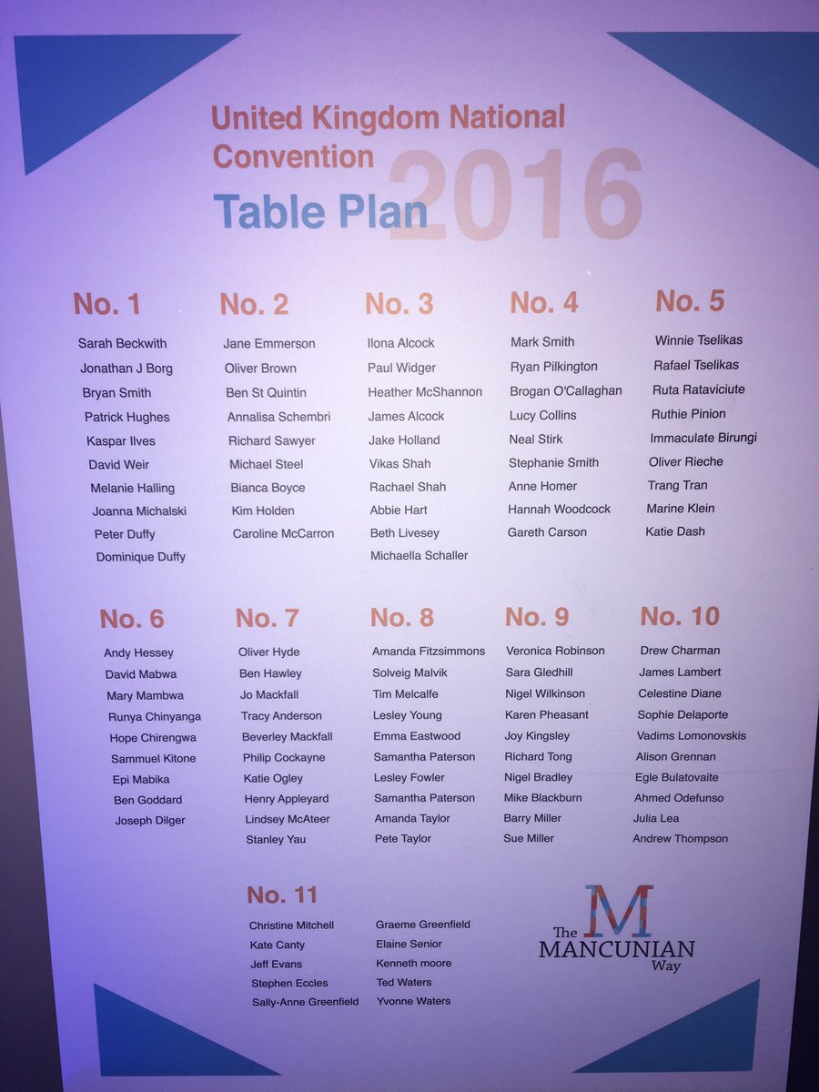 All set for this evening <a href="/JCIUKNC2016/">JCIUK NC2016</a> welcome to all guests from <a href="/JCI_UK/">JCI United Kingdom</a> #welcometomanchester