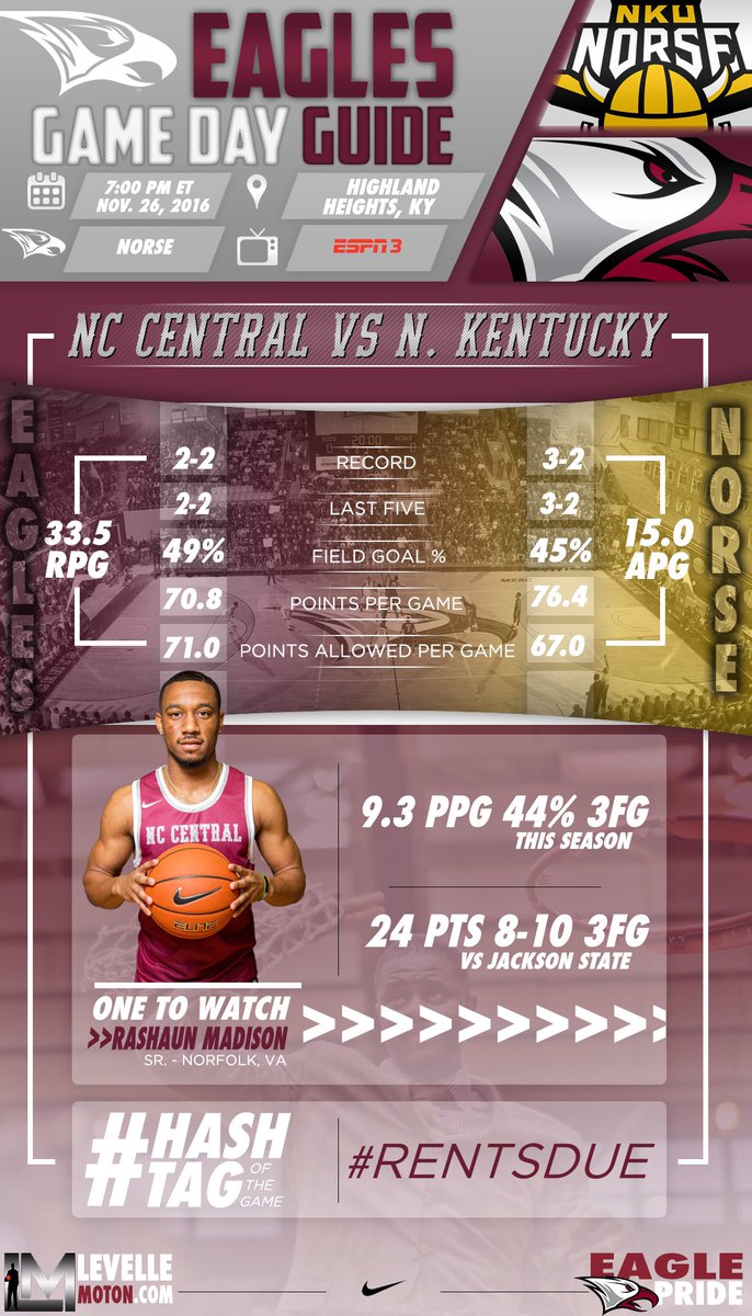 NCCU_MBB's tweet photo. With a heavy ❤️here is today's gameday guide
📍BB&T Arena
📆11/26/16
🕕7:00 PM EST
📺@ESPN3
#ForChance https://t.co/xduwUNKgm7