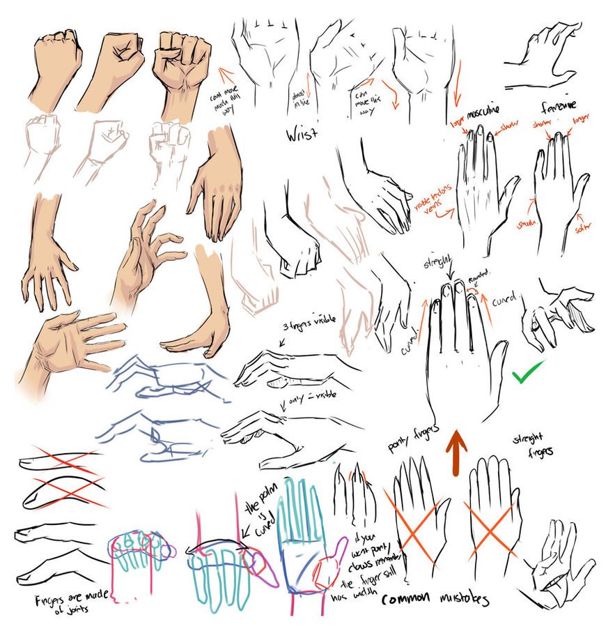 Drawing anime hands, Anime hands, Hand holding something