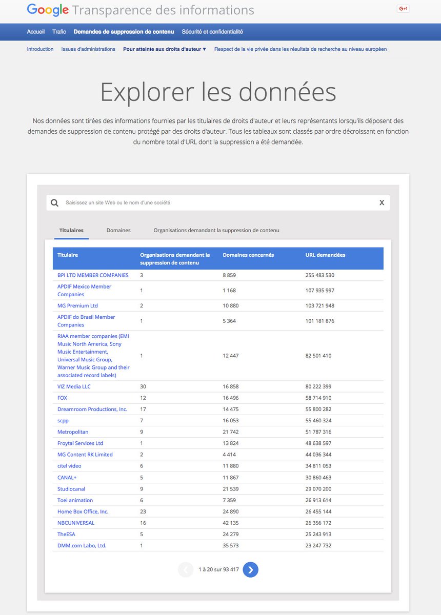 Fabien SEO ✳️ tweet media