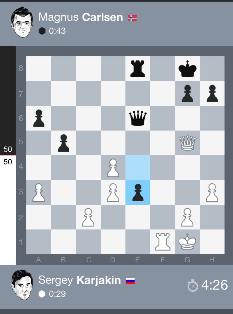 anishgiri's tweet image. #chesspatterns xD #CarlsenKarjakin
