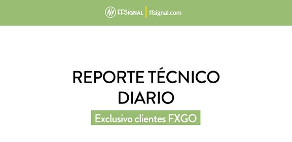 FFSignal's tweet photo. Así es como lucen nuestros reportes técnicos diarios para clientes #FXGO https://t.co/6oXaiw1heQ  #TRMX #Bolsamx #Clubdetraders https://t.co/x4GbC1W35m