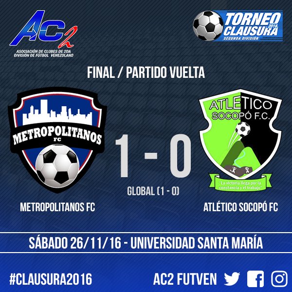 AC2FutVE's tweet photo. #Clausura2016 | Final #CopaAC2 | @Metropolitanos_ 1 - 0 @Atletico_Socopo |๐#Caracas | Final (Vuelta) Global (1 - 0)
#SEGUNDA โฝ๐ป๐ช #FutVe https://t.co/7k2GRfFRy8