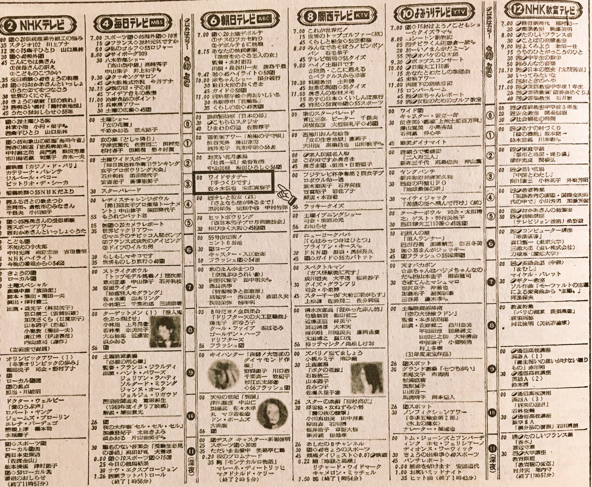 徳島新聞死亡欄 徳島新聞 お悔やみ欄 Rohst