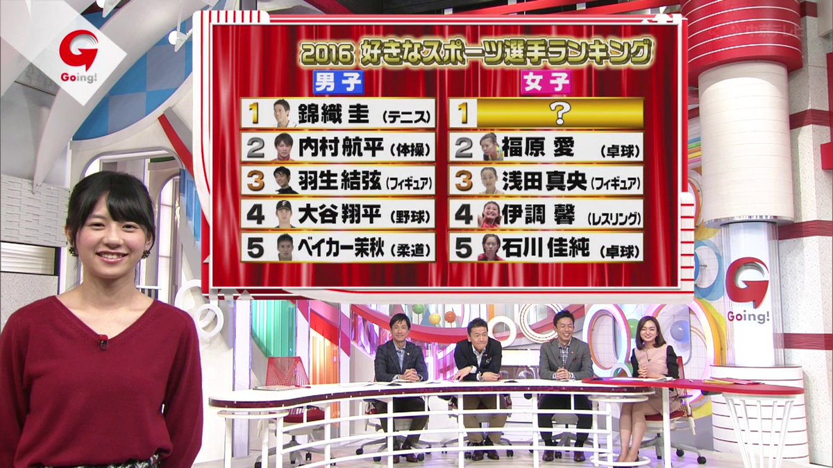 sabacch_frs's tweet photo. こちらも可愛い♡
#going_tv 
#フェアリーズ 
#伊藤萌々香 https://t.co/kEixc26eXo