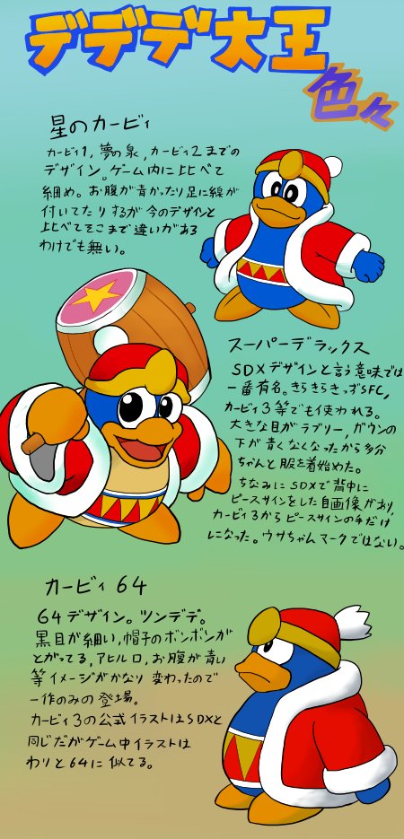 なんとかかんとか Rt Parchicu デデデ大王ってどう違うの T Co Xxy3aho7ov Twitter