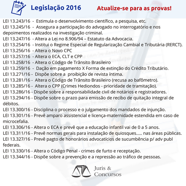 juriseconcursos's tweet photo. Revise as Novidades Legislativas de 2016! Elas estarão em suas próximas provas! https://t.co/l49Sdwm2Bw https://t.co/omr9Jpbw7V