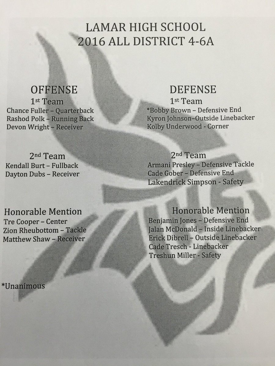 lamarvikings's tweet photo. Lamar representatives for All-District 4-6A https://t.co/CAPKo0KcJF