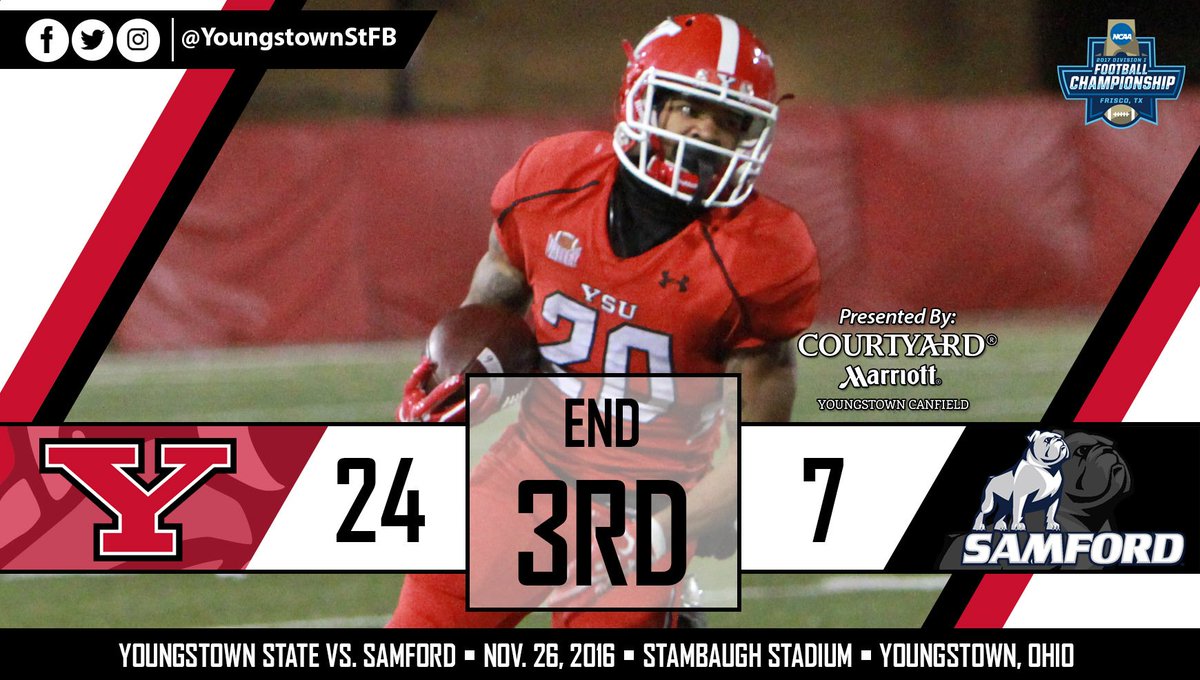YSUsports's tweet photo. .@YoungstownStFB leads Samford 24-7 at the end of the third quarter. 

15 more minutes! https://t.co/vvdpEzF6Ev