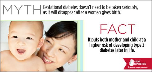 HU_SNPhA's tweet photo. MYTH VS. FACT #DiabetesTwoTypesOneFight #SNPhA #SNPhARegion1 #OneMissionNoBarriers #SNPhANoBarriers https://t.co/jGMzlUBIJ0