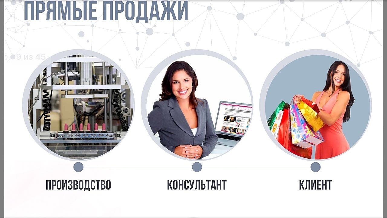 Прямые продажи