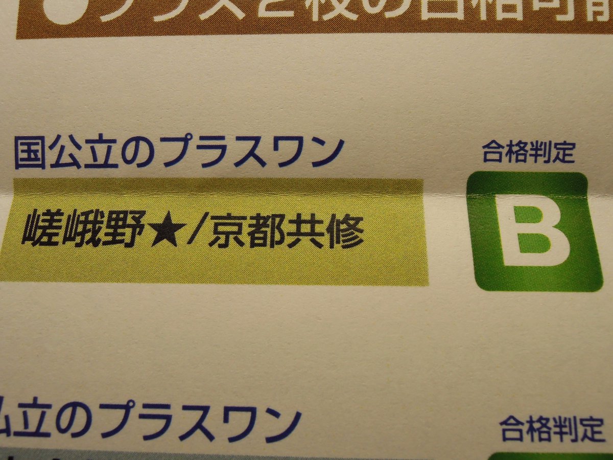 ロロ ロル Ar Twitter ついに偏差値が70こえた ネタで入れたはずの嵯峨野こすもす まさかのb判定 高校受験 京都 偏差値