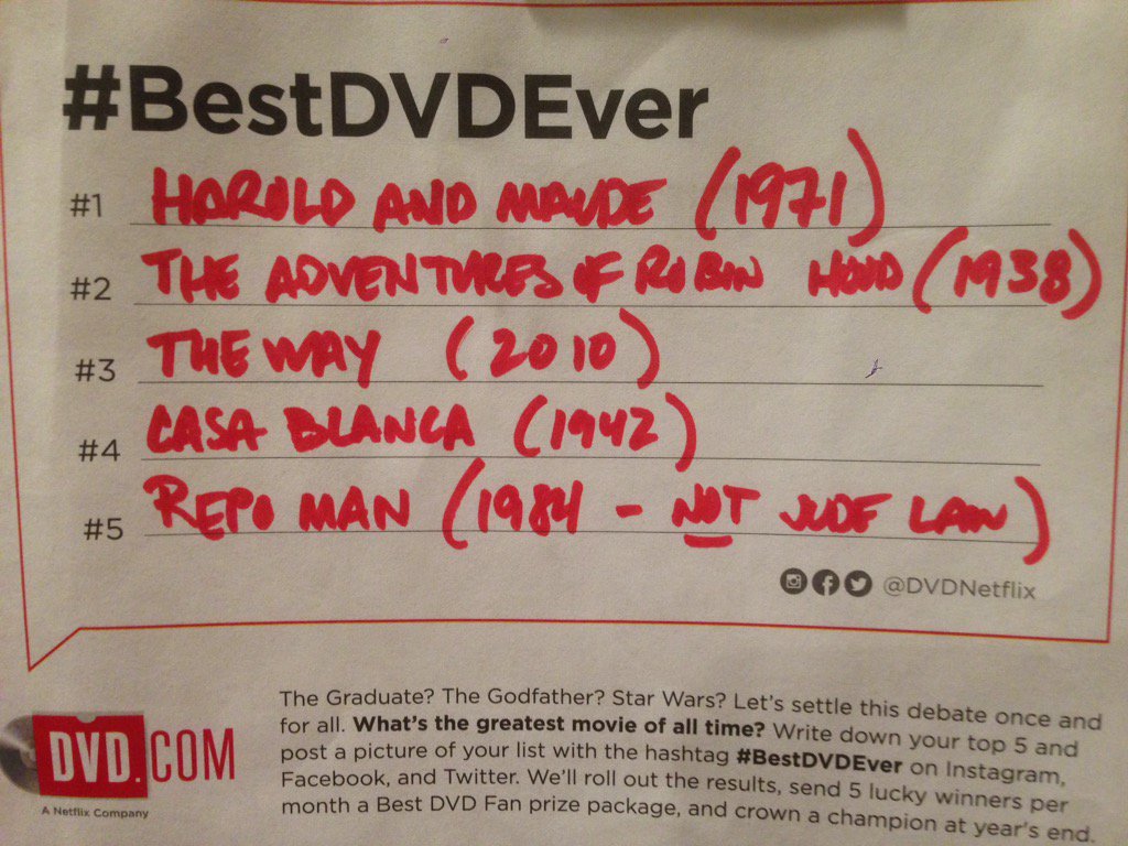 SEMCWRU's tweet photo. #BestDVDEver  seriously. Watch Harold and Maude again https://t.co/a2vBCl07Dt