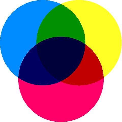 フィル 2ch哲学的雑学まとめブログ Philosophical2c Twitter フィル 2ch哲学的雑学まとめブログ Philosophical2c Twitter