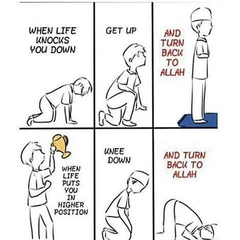 Gambar Kembali ke Allah dalam segala hal