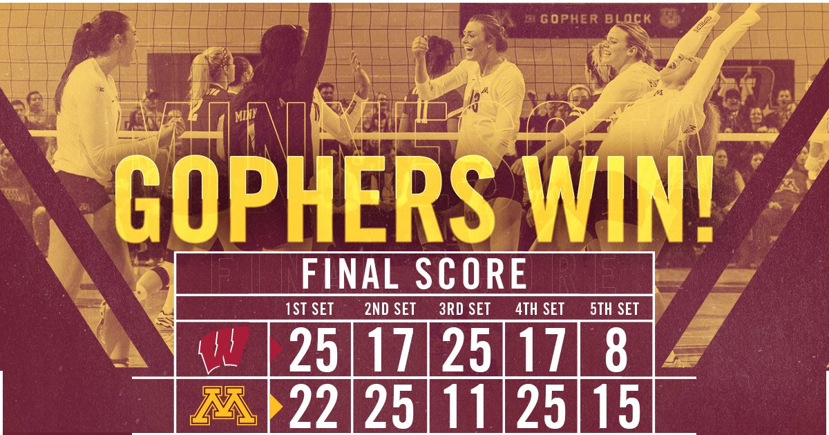 GopherVBall's tweet photo. The #Gophers do it again! https://t.co/HpPcV2nlKx