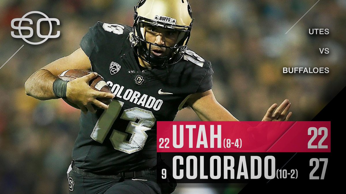 SportsCenter's tweet photo. No. 9 Colorado takes down No. 22 Utah to win its 1st Pac-12 South title. 

Buffaloes will face No. 5 Washington in the Pac-12 Championship. https://t.co/9qfryrSnrB