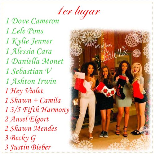 xDmsHelpFollowx's tweet photo. 🌹Pack Navideño 🌹

- RT + FAV a este tweet
- 7+ Participando o se cancela
- Síguenos + Notis ON

-WeirdMixer https://t.co/8ZPglSD9NP