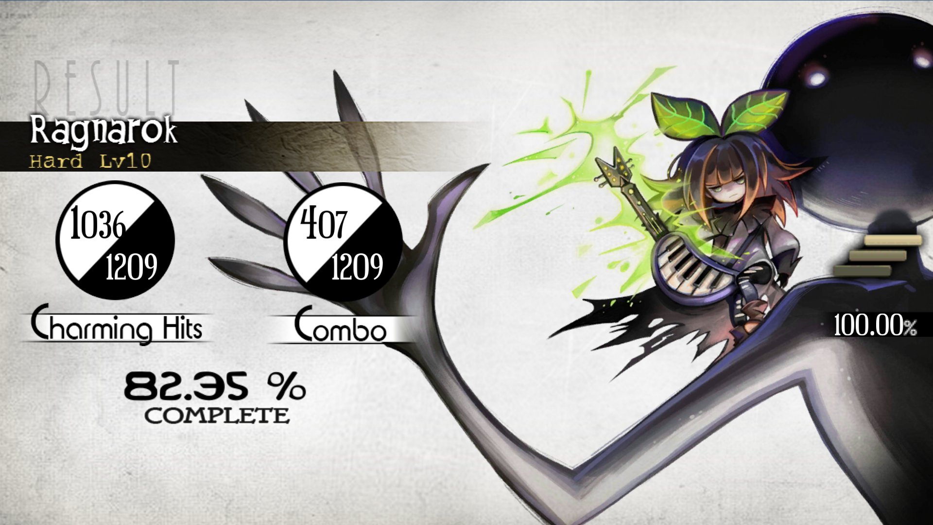 勉強やる気出ない Twitter Search Twitter