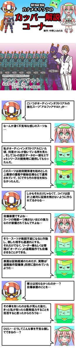 #企画オール・フォー・ワン・スピンオフ
カッパー解説コーナー
今回はアルファアサルトについて。
長くなりそうなので分けます。

そして今までになくシリアスです。 