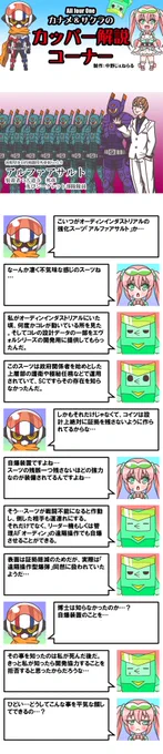 #企画オール・フォー・ワン・スピンオフ
カッパー解説コーナー
今回はアルファアサルトについて。
長くなりそうなので分けます。

そして今までになくシリアスです。 