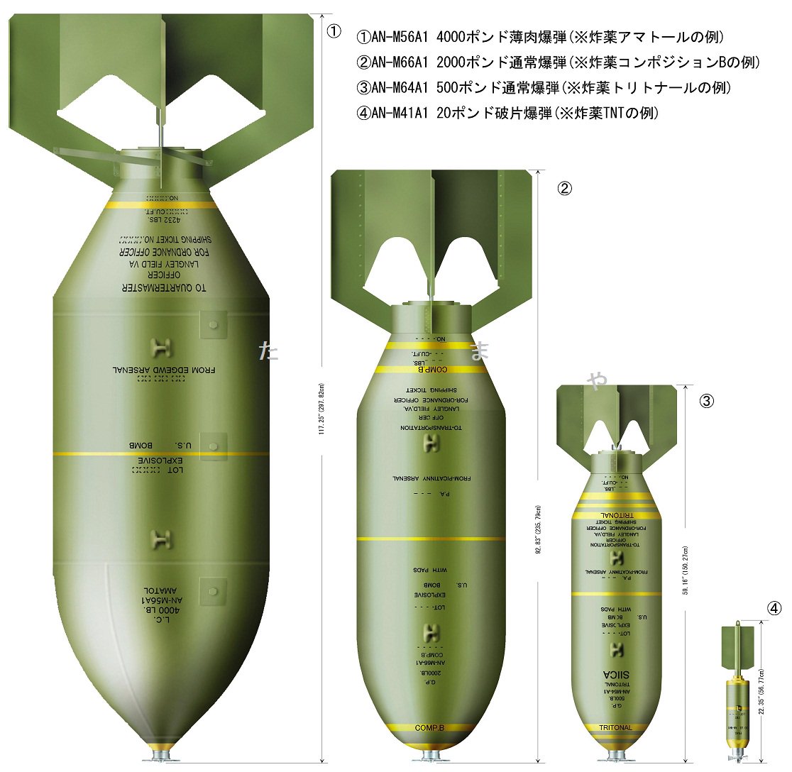 たまや 3 28舞鶴砲雷 6月22日の呉空襲で使用されたのは An M65 1000ポンド通常爆弾 1 10 1 40秒延期弾頭と1 40秒延期弾底信管 An M64 500ポンド通常爆弾 1 40秒延期弾頭と弾底信管 An M66 00ポンド通常爆弾 1 40秒延期弾頭と弾底信管 の3種 たまや 3 28舞鶴砲雷 6月22日の呉空襲で使用されたのは An M65 1000ポンド通常爆弾 1 10 1 40秒延期弾頭と1 40秒延期弾底信管 An M64 500ポンド通常爆弾 1 40秒延期弾頭と弾底信管 An M66 00ポンド通常爆弾 1 40秒延期弾頭と弾底信管 の3種