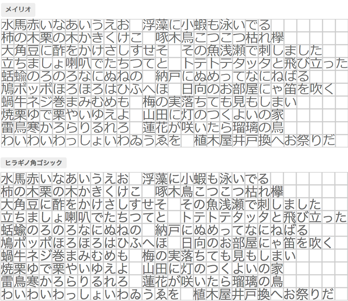 池田 泰延 Ikeda Yasunobu Ar Twitter 特定のフォントや半角英数字記号を除いては 基本的にウェブの全角文字は等幅 定番和文フォントの見え方を表にまとめました