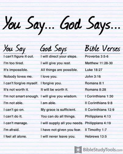 artlesspen_'s tweet photo. What you say versus God's response #HappySunday #SundayScripts https://t.co/YZgoPlsDBY