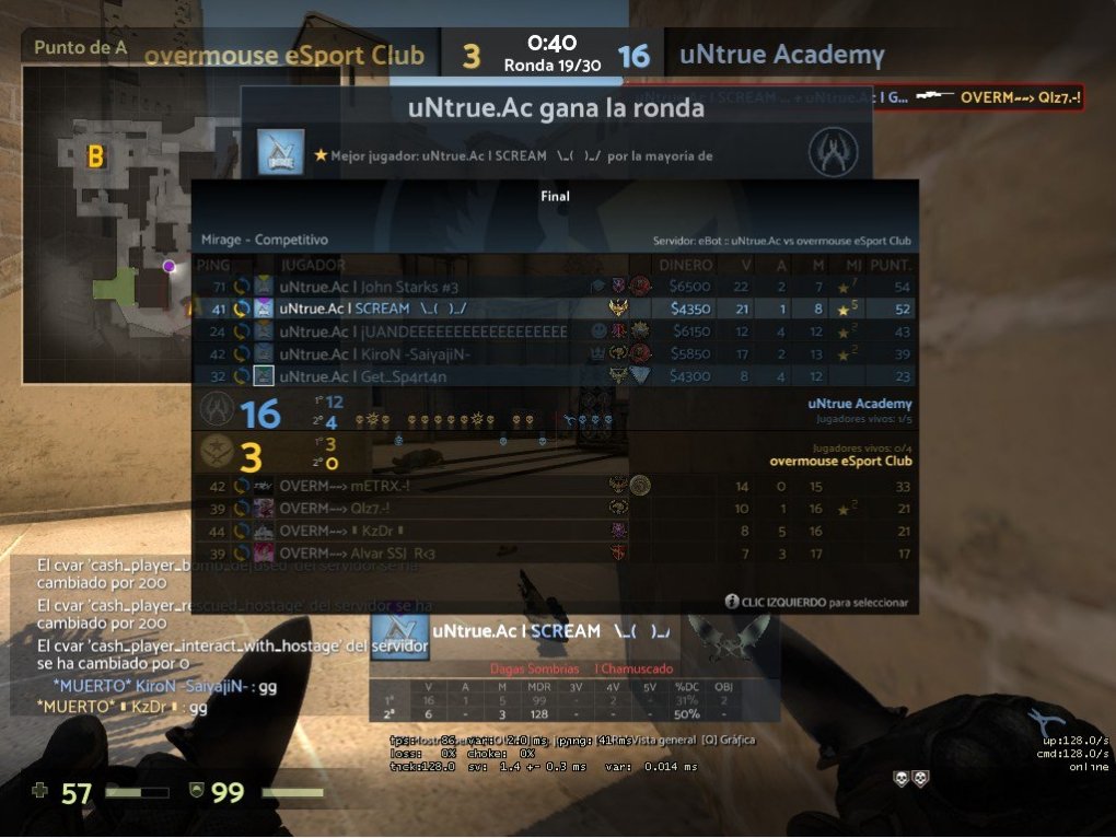 Buenos días! ☀️

Nuestros chicos del #Academy siguen a tope en @DVL_es con una nueva victoria! 

#GOUNTRUE!