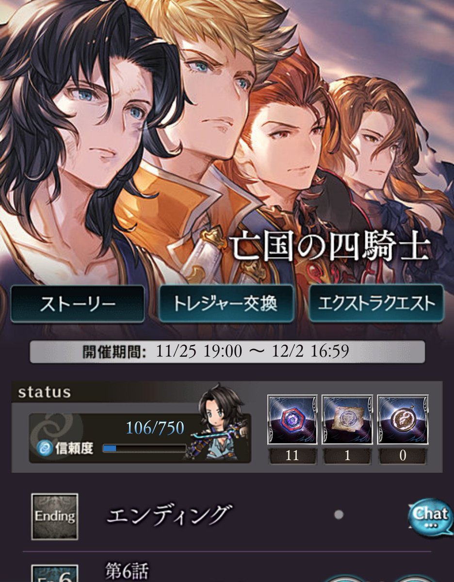 亡国の四騎士