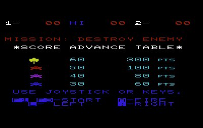 timeworks star battle commodore timeworks star battle commodore