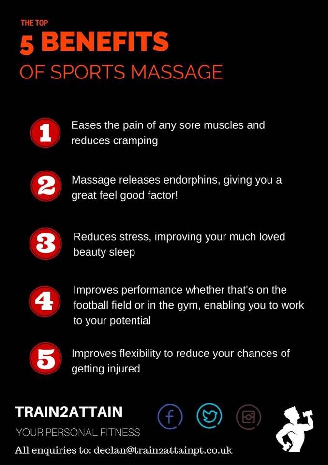 train2attain's tweet image. Book a mobile sports massage today or buy a Christmas gift voucher for a loved one! 🎄#giftideas #sportsmassage  #wilmslow #alderleyedge