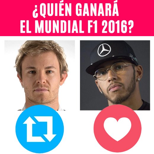 ¿Quién crees que se proclamará campeón de la #F1 2016? direct.laf1.es 
🔁Nico Rosberg
❤️Lewis Hamilton
#AbuDhabiGP #gpAbuDhabi