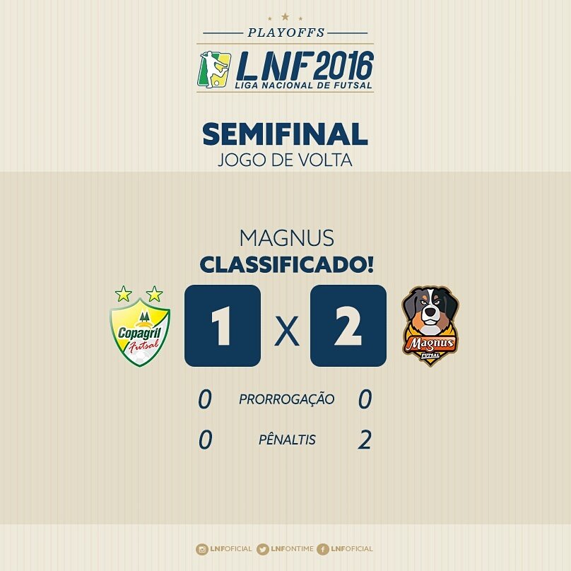 lnfontime's tweet photo. .@MagnusFutsal classificado!
#COPxMAG 1-2 no tempo normal, 0-0 na prorrogação e 0-2 nos pênaltis
#PlayoffsLNF2016 🏆 https://t.co/UCIYLJXSmf