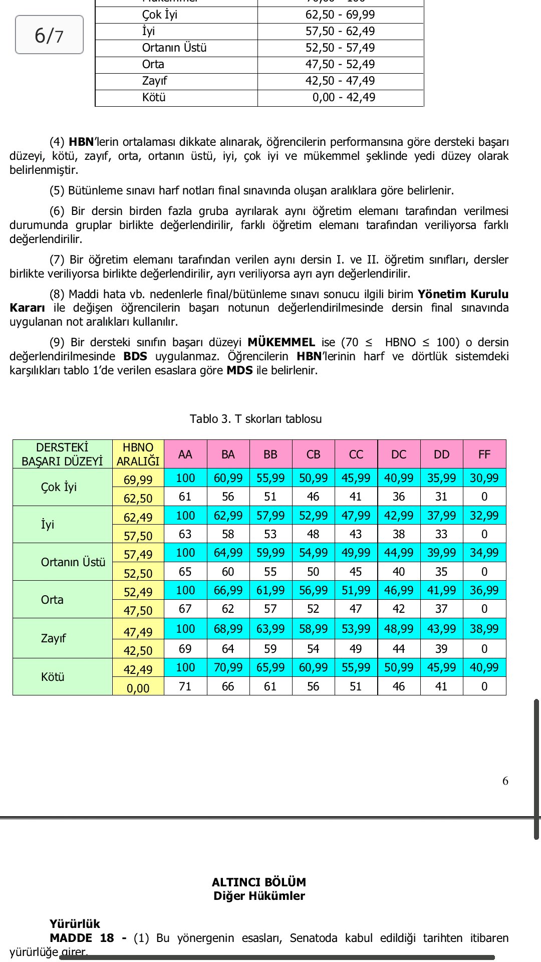 s u ogrenci konseyi on twitter can sistemi yonergesi belirlendi hayirli olsun https t co bgjveol4tw https t co yo7lkiv5hq twitter