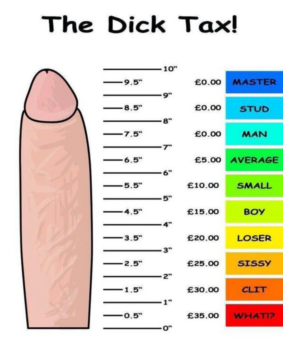 financialdom15's tweet photo. Time to start claiming that dick tax so get to it my loyal subs. #dick tax #submittome dm your details. @rtpiggy @RTpaypiggy https://t.co/xDlzbMlOBN